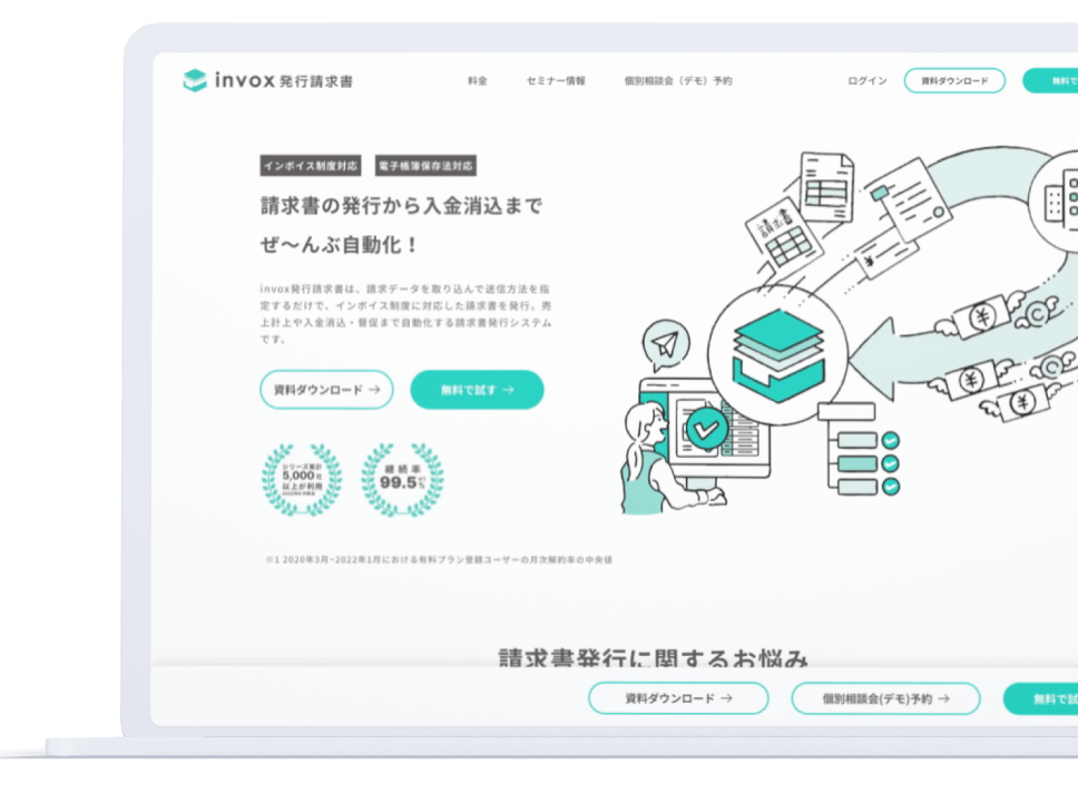 請求書発行システム invox発行請求書