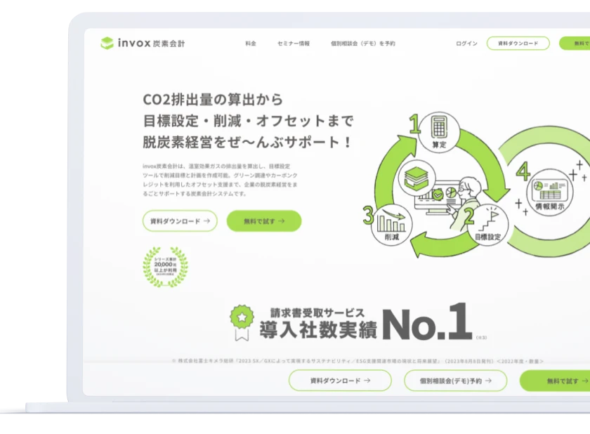 炭素会計システム invox炭素会計